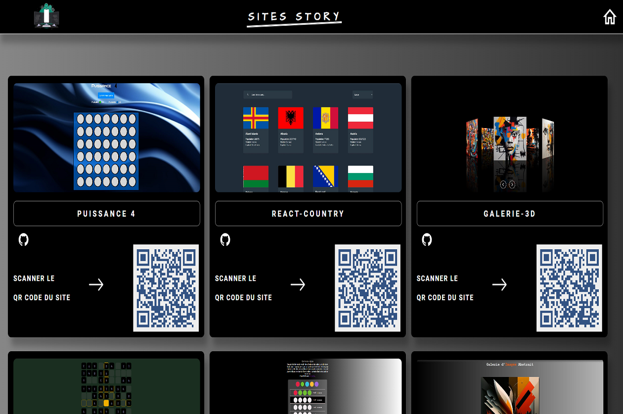 Sites Story