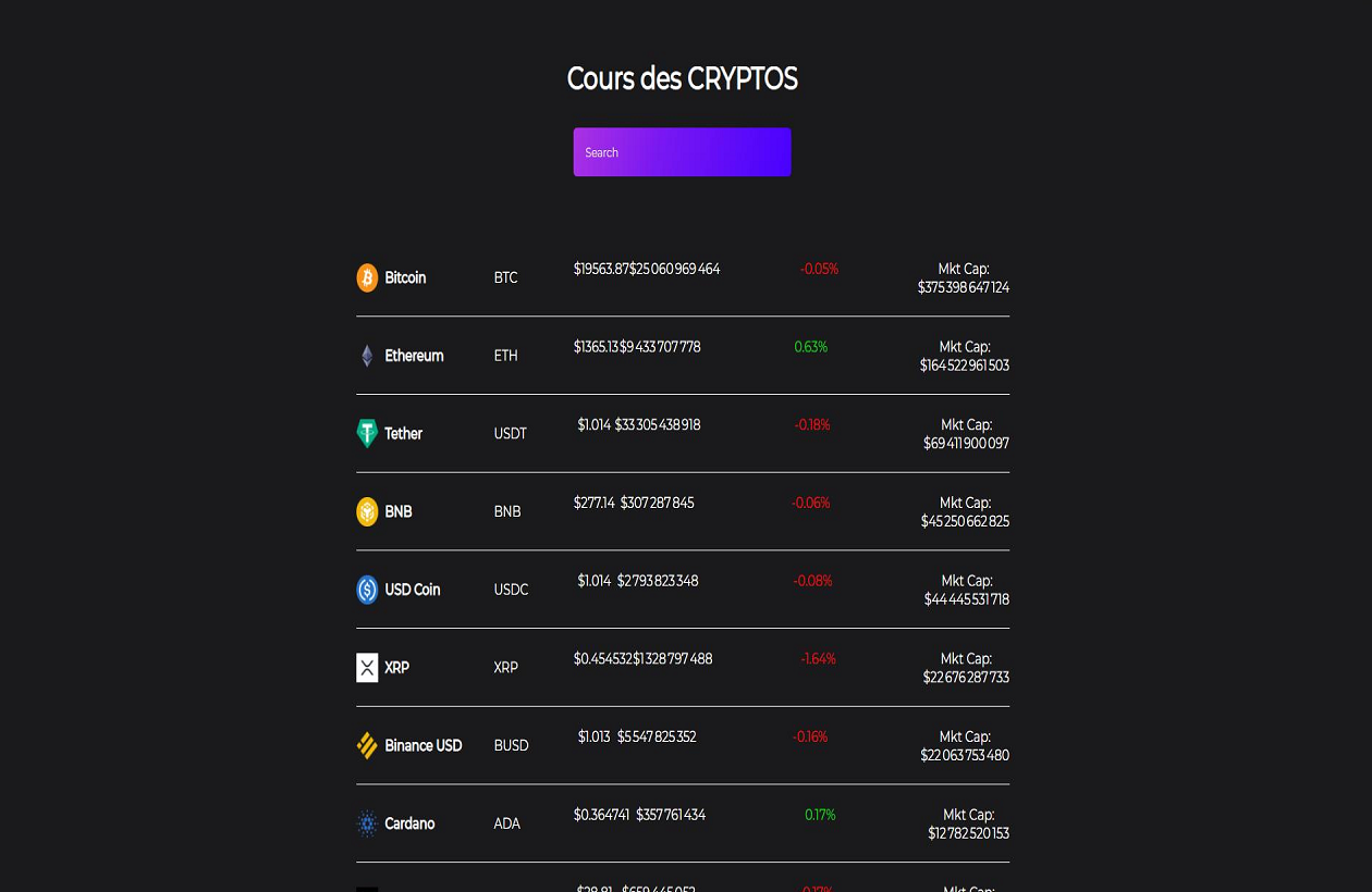 API-Crypto